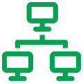 appalachia technologies feature managed security